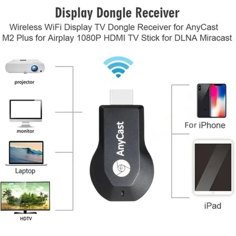 อะแดปเตอร์รับสัญญาณภาพแบบไร้สา - Hdmi Cable บทวิจารณ์และราคา
