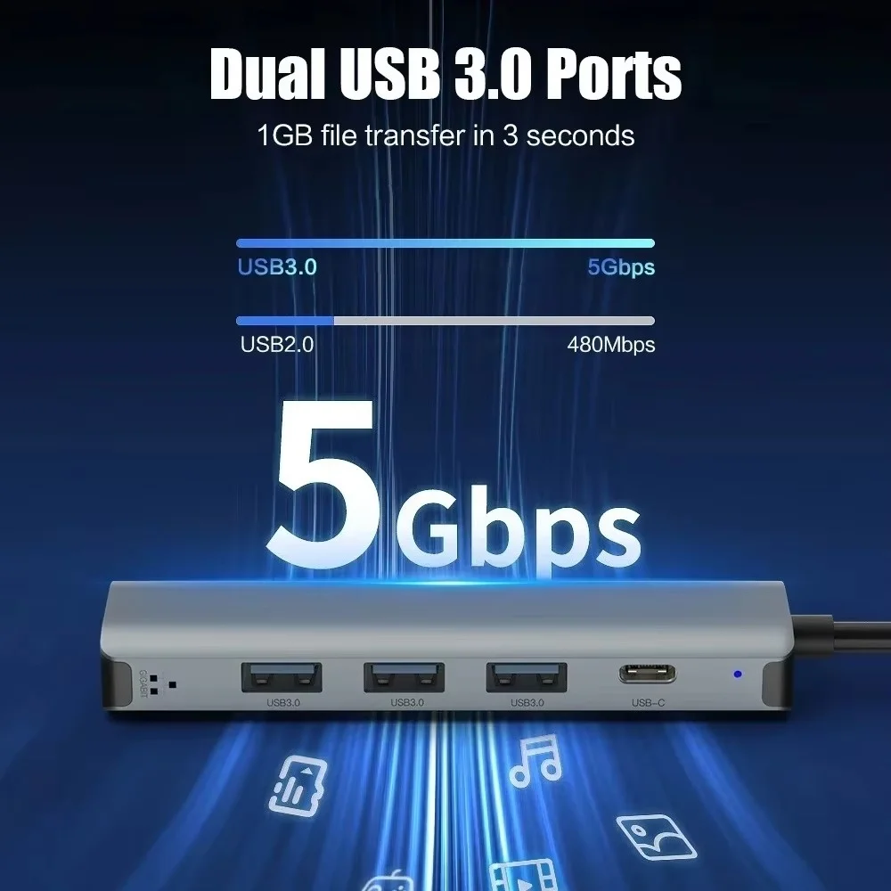 ฮับ USB-C แบบหลายพอร์ต ด็อกขยา - Usb Hub บทวิจารณ์และราคา